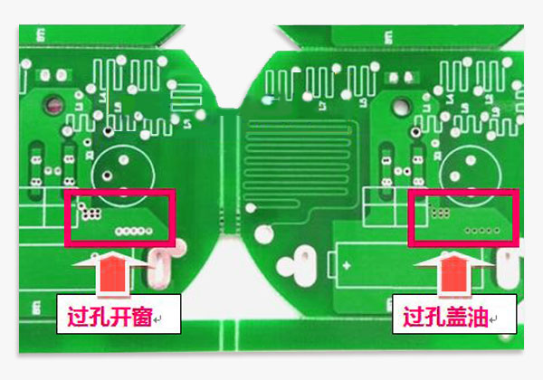 過(guò)孔蓋油與過(guò)孔開(kāi)窗的區(qū)別